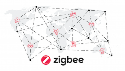 controlador hogar zigbee echo studio