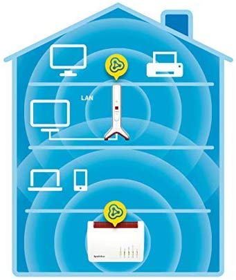 extensor wifi señal cobertura