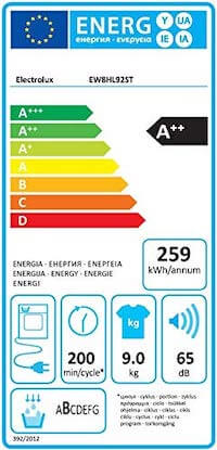 etiqueta energetica secadora