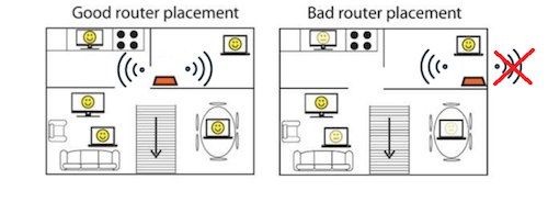 amplificar wifi