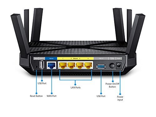 entradas router wifi