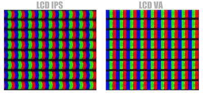 pantalla lcd va ips