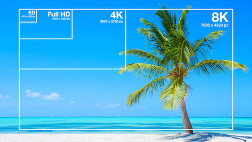 resolución 8k pixeles tv